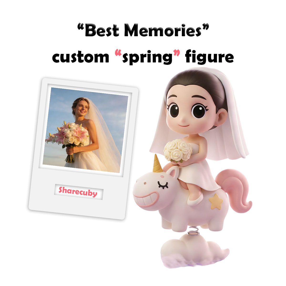 Spring Figure Series