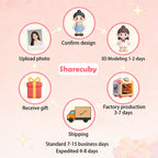 Custom 3D Printed Person Statue | Cartoon Style Figurine for Birthday Gift