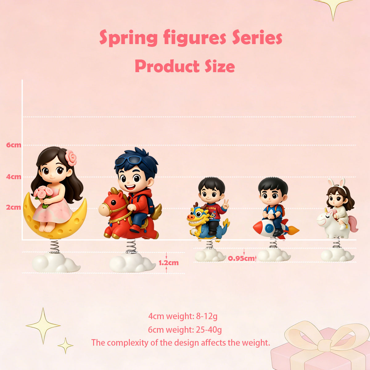 Custom 3D Cartoon Spring Bobble Figurine of Yourself | Personalized Wobbler Statue